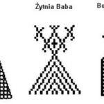 Polish Carpets, Slavic Kilims: History, Care, and Variants